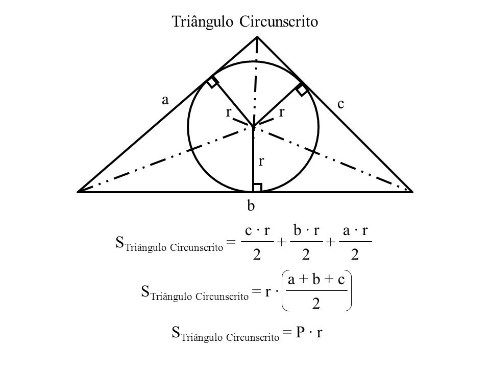 Triângulo Circunscrito