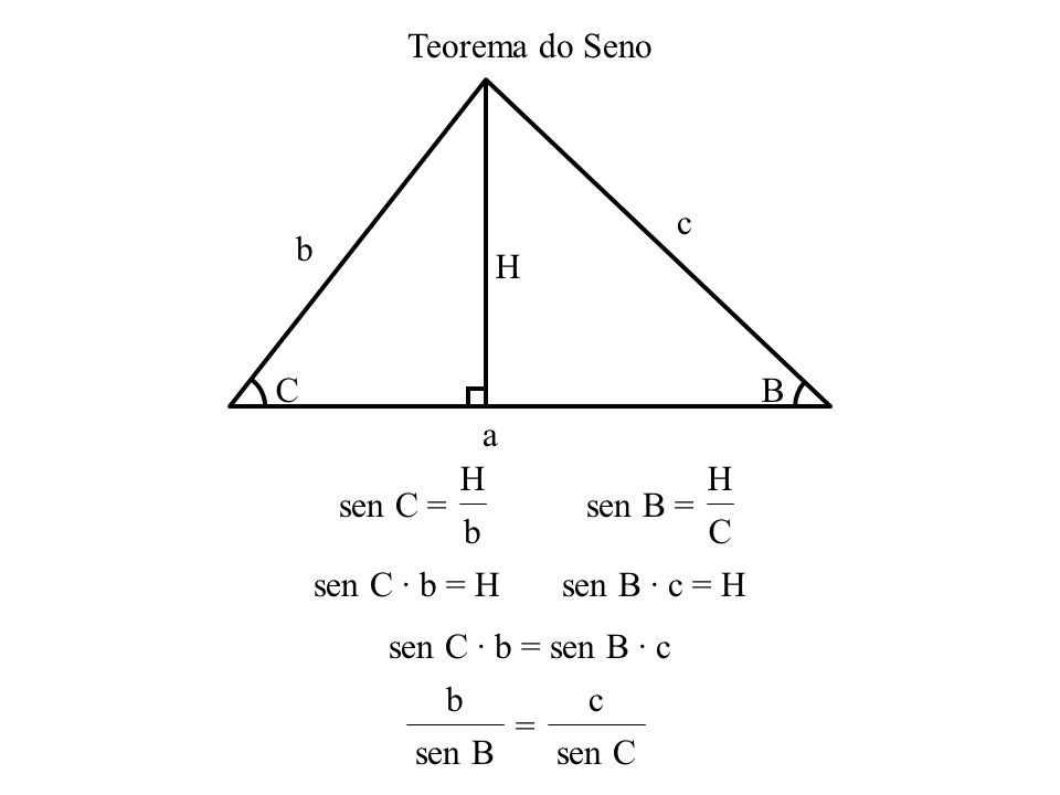 Teorema do Seno H. b. a. C. B. c. sen C = H. b. sen B = H. C. sen C · b = H. sen B · c = H.
