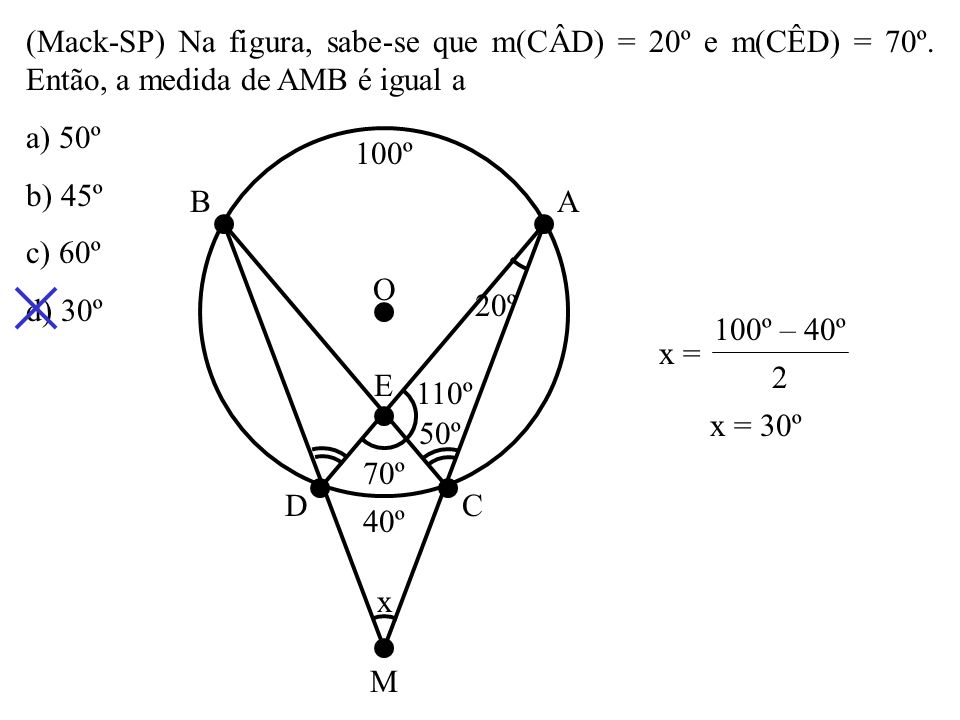 (Mack-SP) Na figura, sabe-se que m(CÂD) = 20º e m(CÊD) = 70º