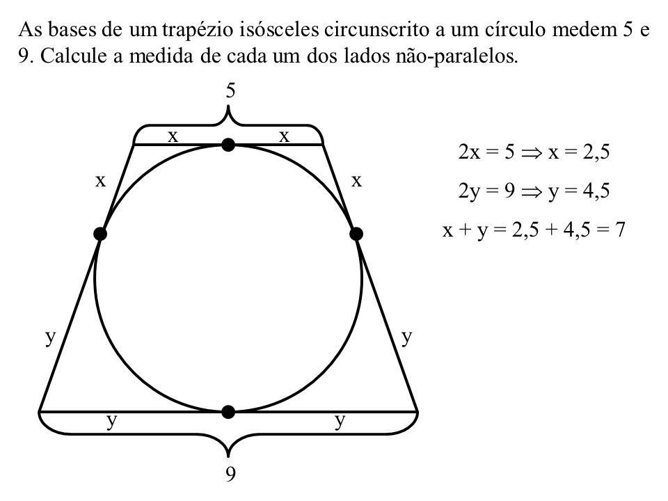 As bases de um trapézio isósceles circunscrito a um círculo medem 5 e 9. Calcule a medida de cada um dos lados não-paralelos.