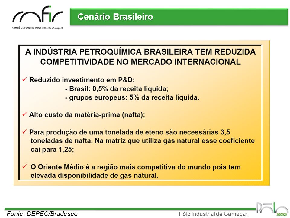 Cenário Brasileiro Fonte: DEPEC/Bradesco