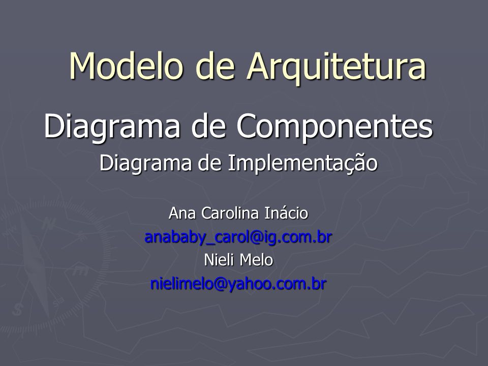 Modelo de Arquitetura Diagrama de Componentes