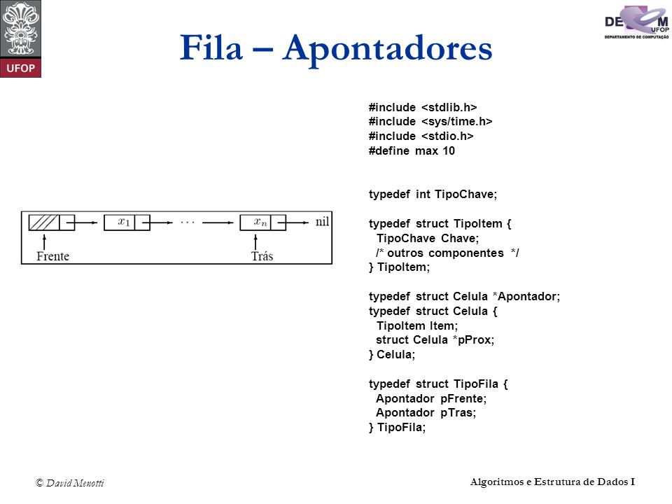 Fila – Apontadores #include <stdlib.h>