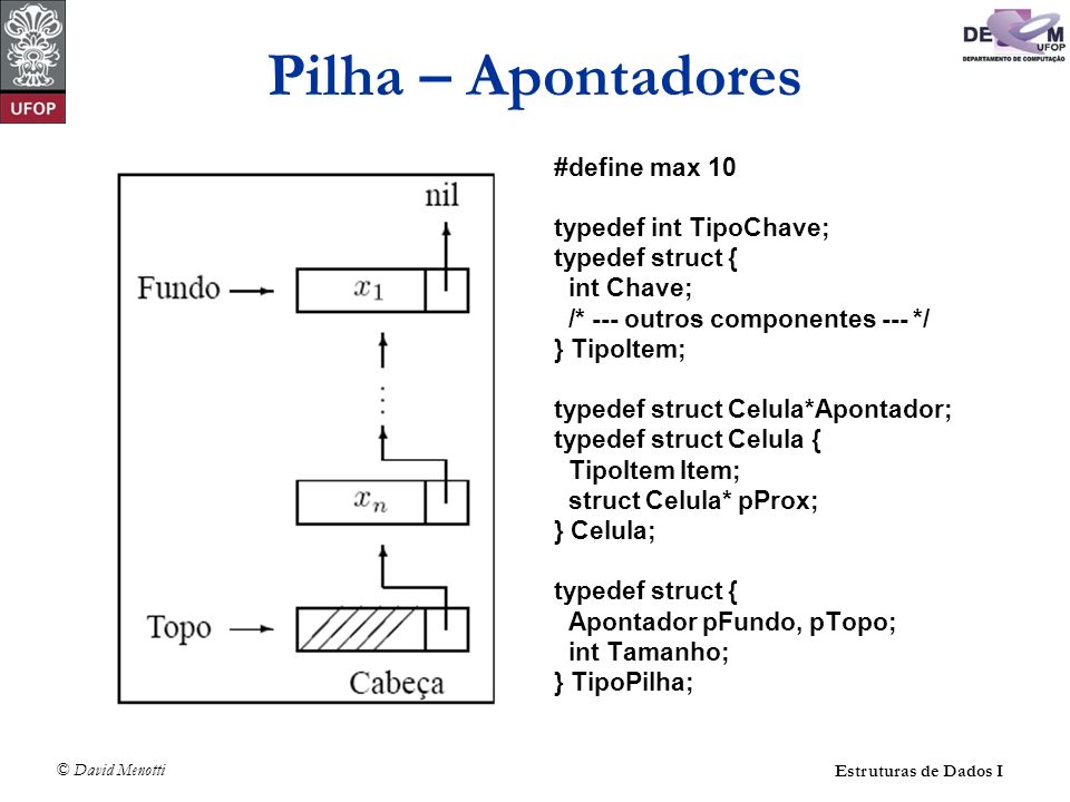 Pilha – Apontadores #define max 10 typedef int TipoChave;