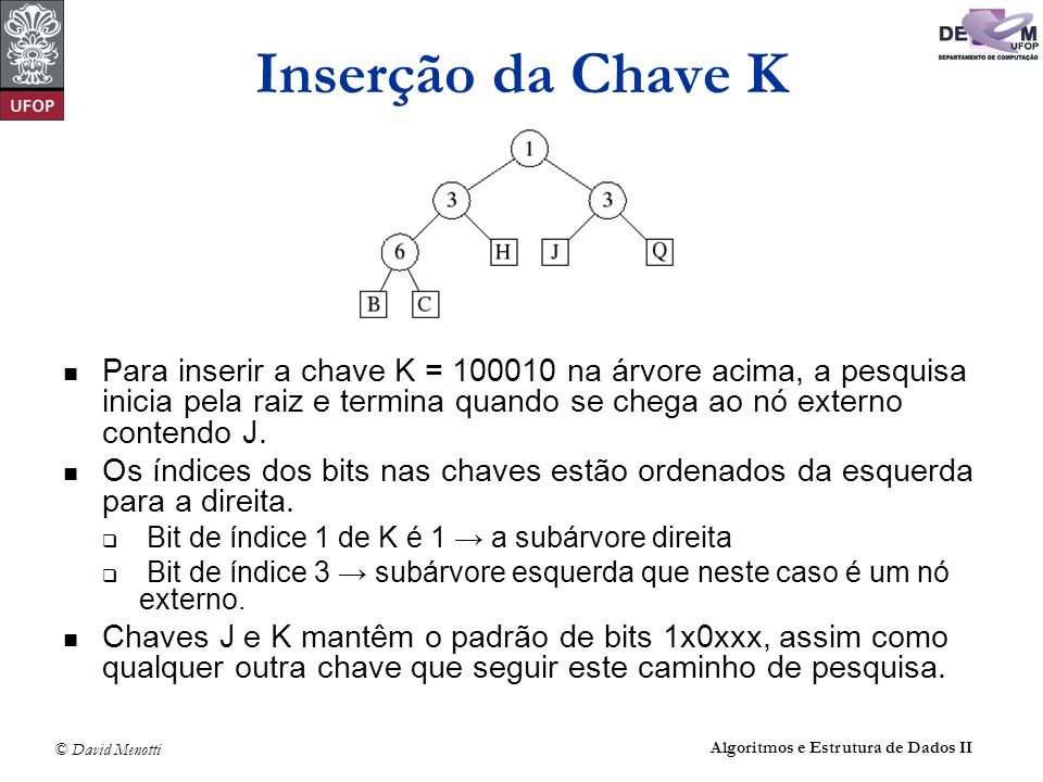 Inserção da Chave K Para inserir a chave K = na árvore acima, a pesquisa inicia pela raiz e termina quando se chega ao nó externo contendo J.