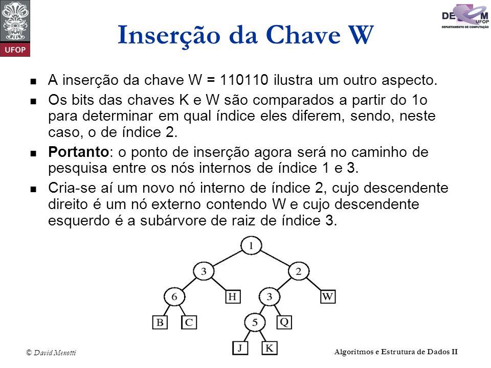 Inserção da Chave W A inserção da chave W = ilustra um outro aspecto.