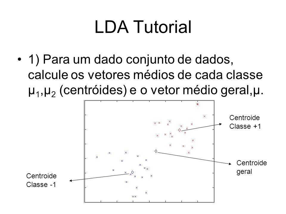 LDA Tutorial 1) Para um dado conjunto de dados, calcule os vetores médios de cada classe μ1,μ2 (centróides) e o vetor médio geral,μ.