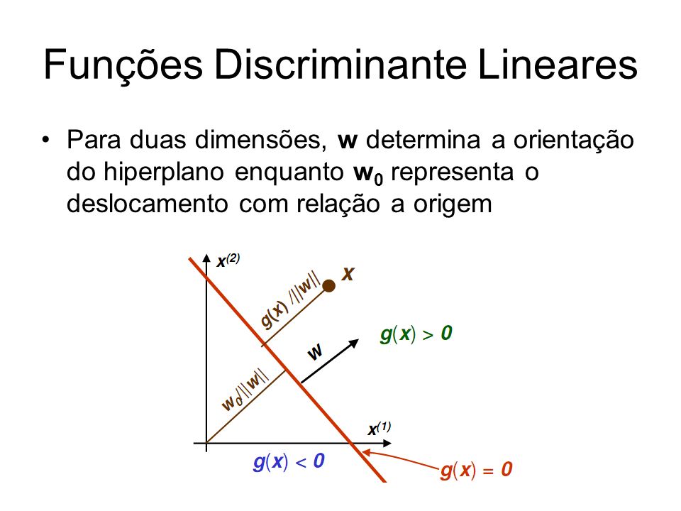Funções Discriminante Lineares