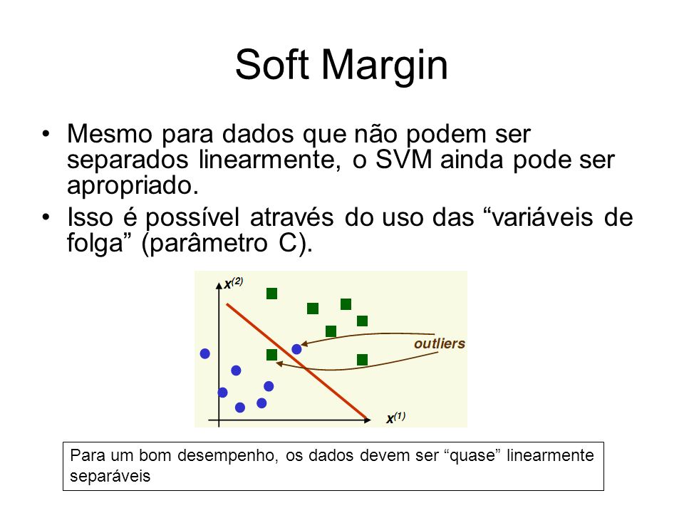Soft Margin Mesmo para dados que não podem ser separados linearmente, o SVM ainda pode ser apropriado.
