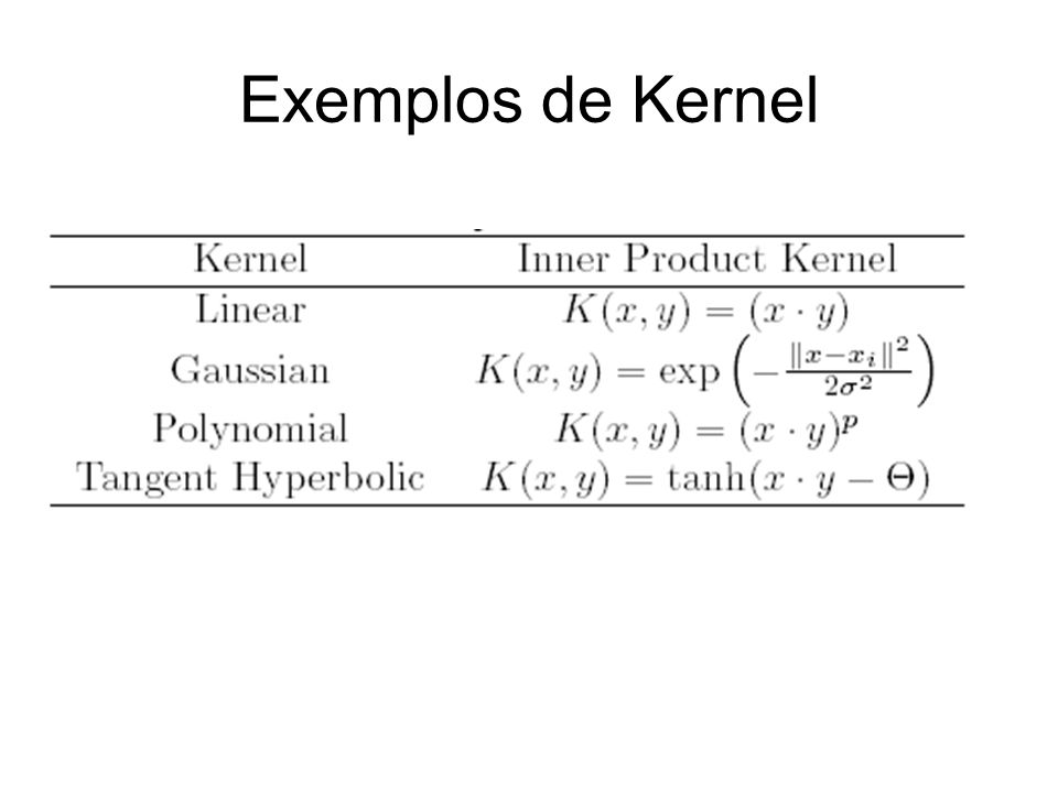 Exemplos de Kernel