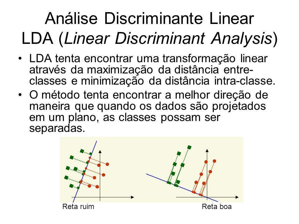 Análise Discriminante Linear LDA (Linear Discriminant Analysis)