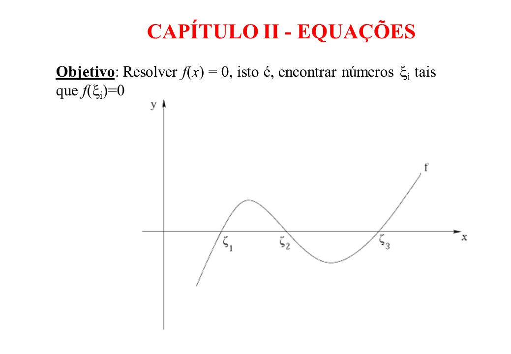 CAPÍTULO II - EQUAÇÕES Objetivo: Resolver f(x) = 0, isto é, encontrar números i tais que f(i)=0
