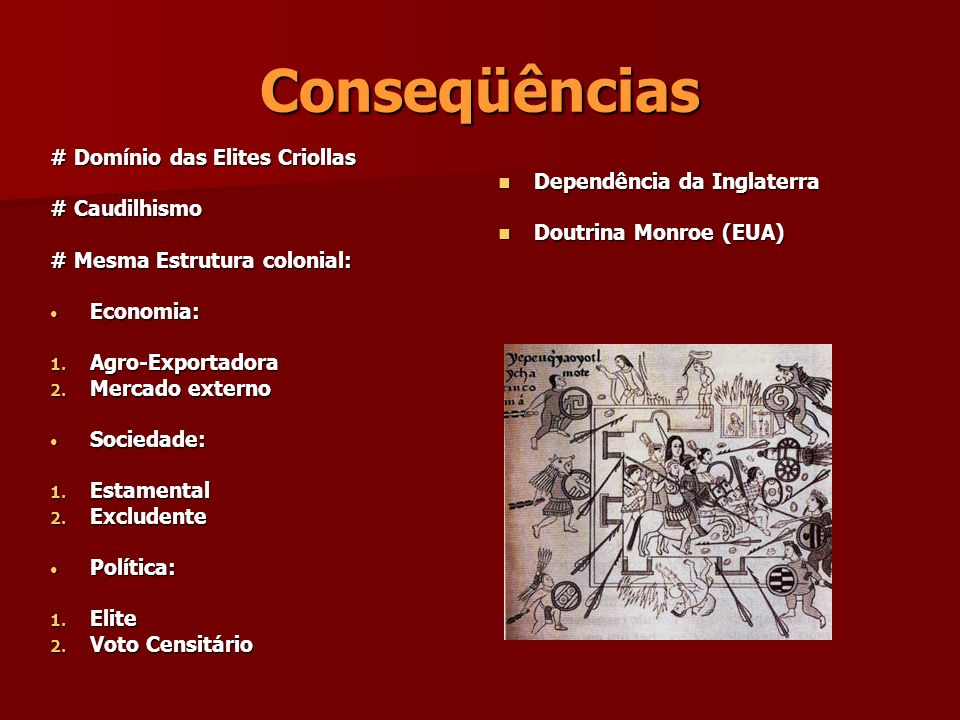 Conseqüências # Domínio das Elites Criollas # Caudilhismo
