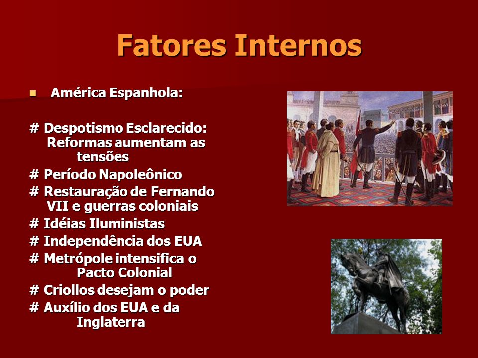 Fatores Internos América Espanhola: