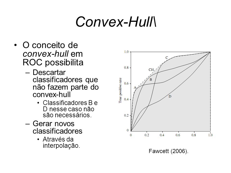 Convex-Hull\ O conceito de convex-hull em ROC possibilita