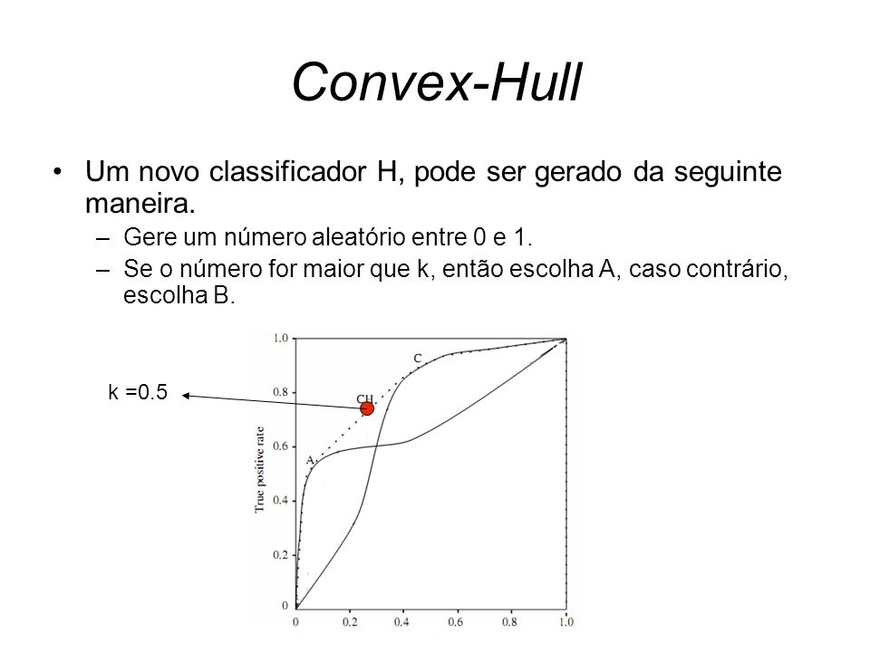 Convex-Hull Um novo classificador H, pode ser gerado da seguinte maneira. Gere um número aleatório entre 0 e 1.