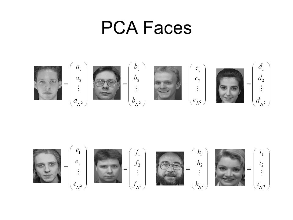 PCA Faces