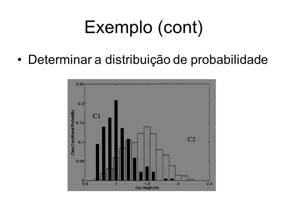 Exemplo (cont) Determinar a distribuição de probabilidade