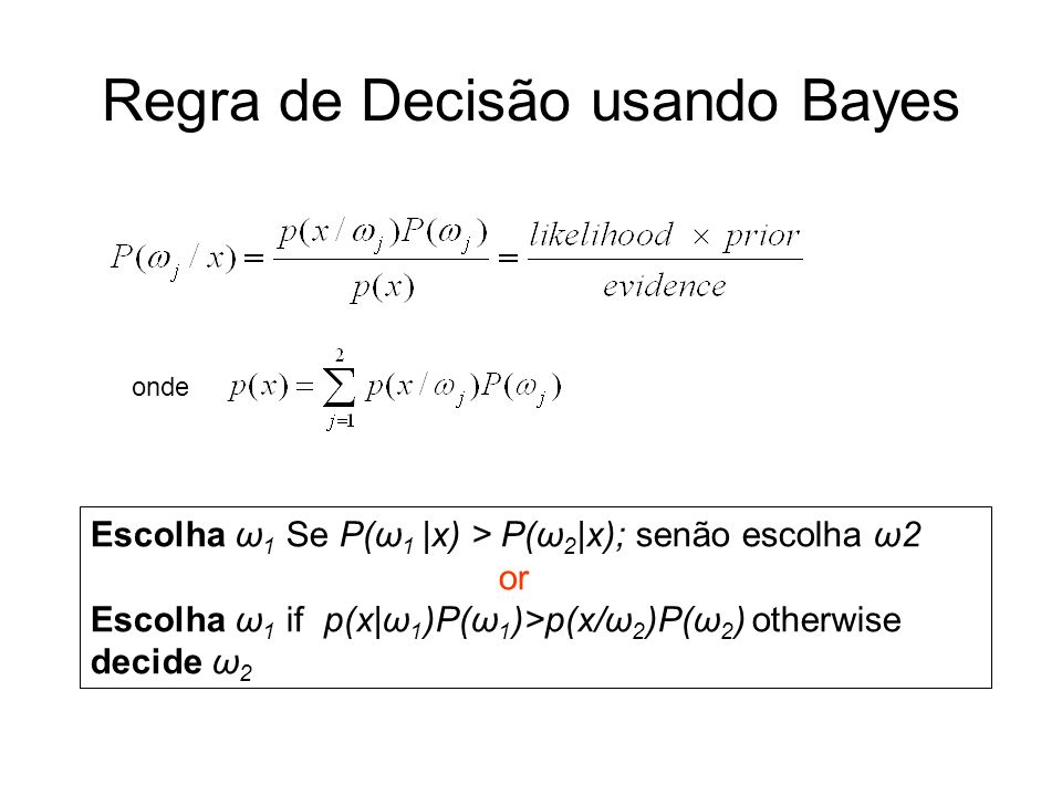 Regra de Decisão usando Bayes