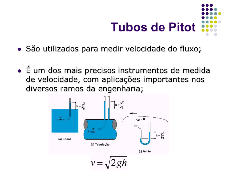 Tubos de Pitot São utilizados para medir velocidade do fluxo;