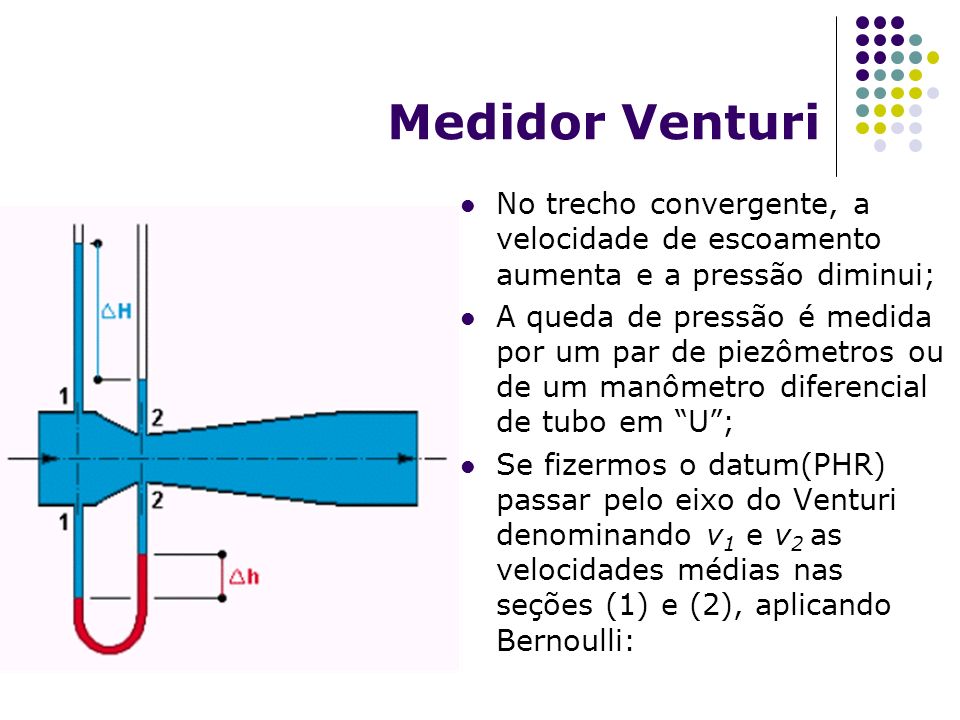 Medidor Venturi No trecho convergente, a velocidade de escoamento aumenta e a pressão diminui;