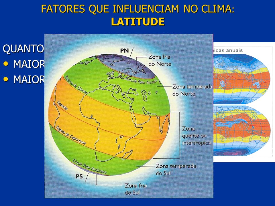 FATORES QUE INFLUENCIAM NO CLIMA: LATITUDE