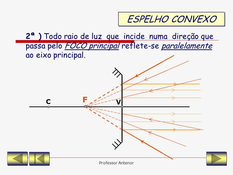 ESPELHO CONVEXO 2ª ) Todo raio de luz que incide numa direção que passa pelo FOCO principal reflete-se paralelamente ao eixo principal.