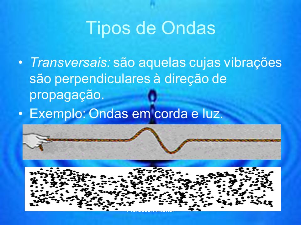 Tipos de Ondas Transversais: são aquelas cujas vibrações são perpendiculares à direção de propagação.