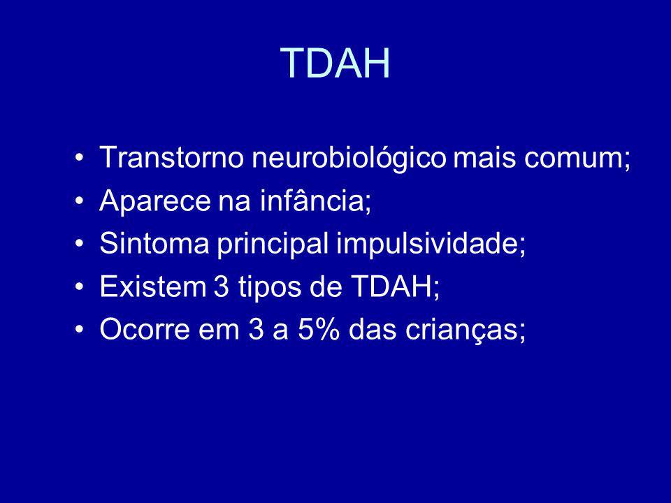 TDAH Transtorno neurobiológico mais comum; Aparece na infância;