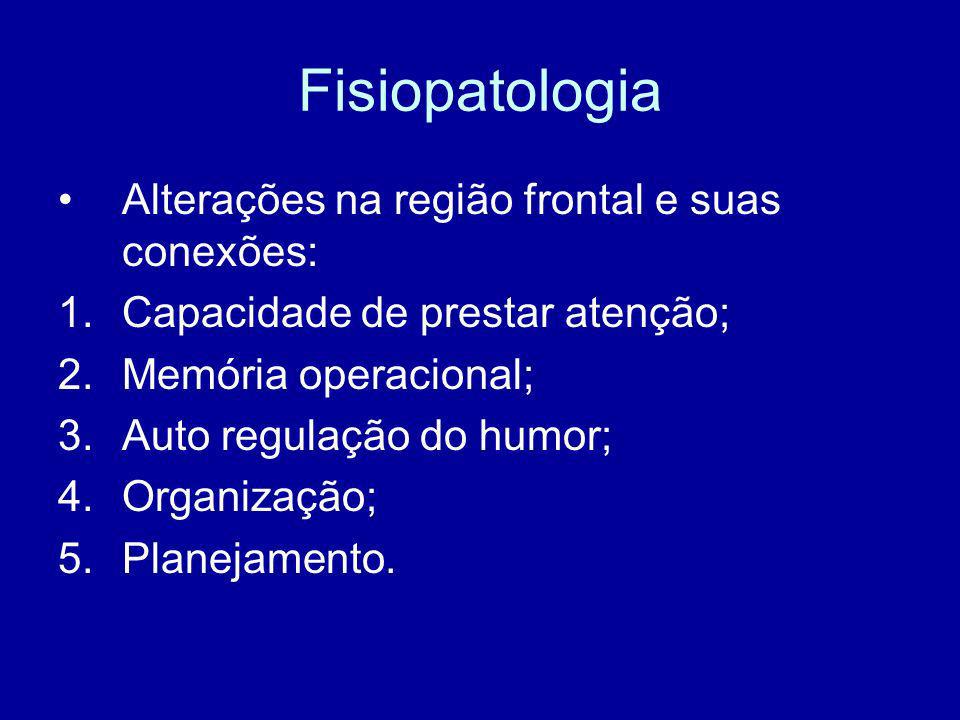 Fisiopatologia Alterações na região frontal e suas conexões: