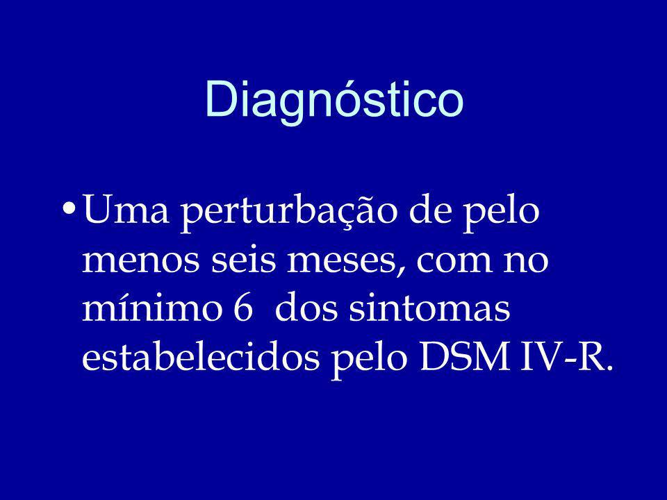 Diagnóstico Uma perturbação de pelo menos seis meses, com no mínimo 6 dos sintomas estabelecidos pelo DSM IV-R.