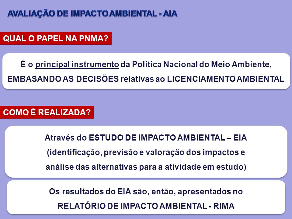 AVALIAÇÃO DE IMPACTO AMBIENTAL - AIA