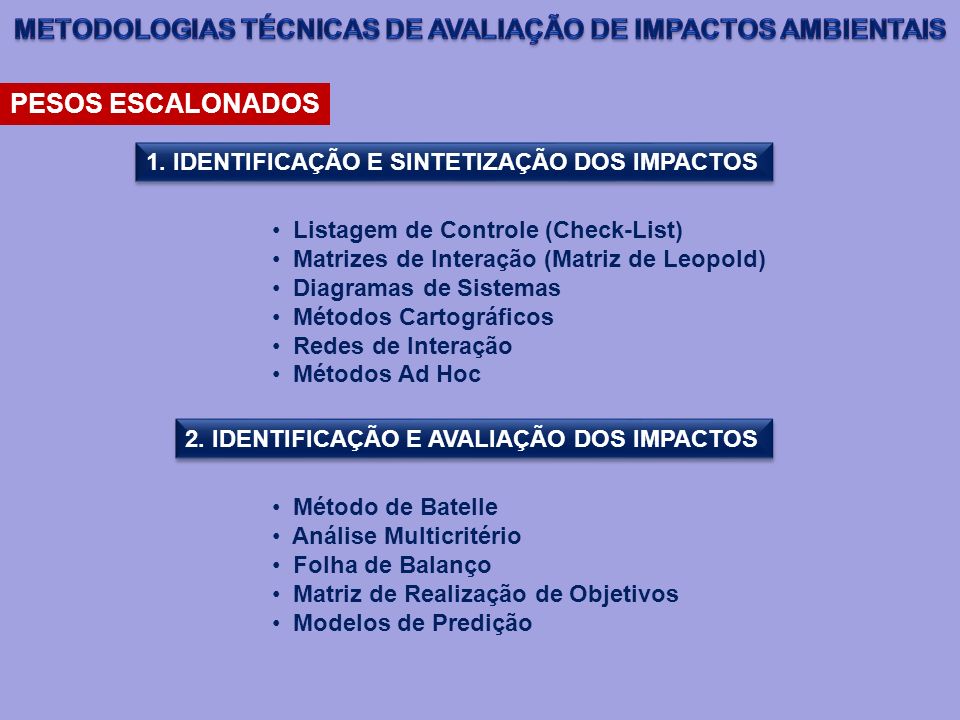 METODOLOGIAS TÉCNICAS DE AVALIAÇÃO DE IMPACTOS AMBIENTAIS