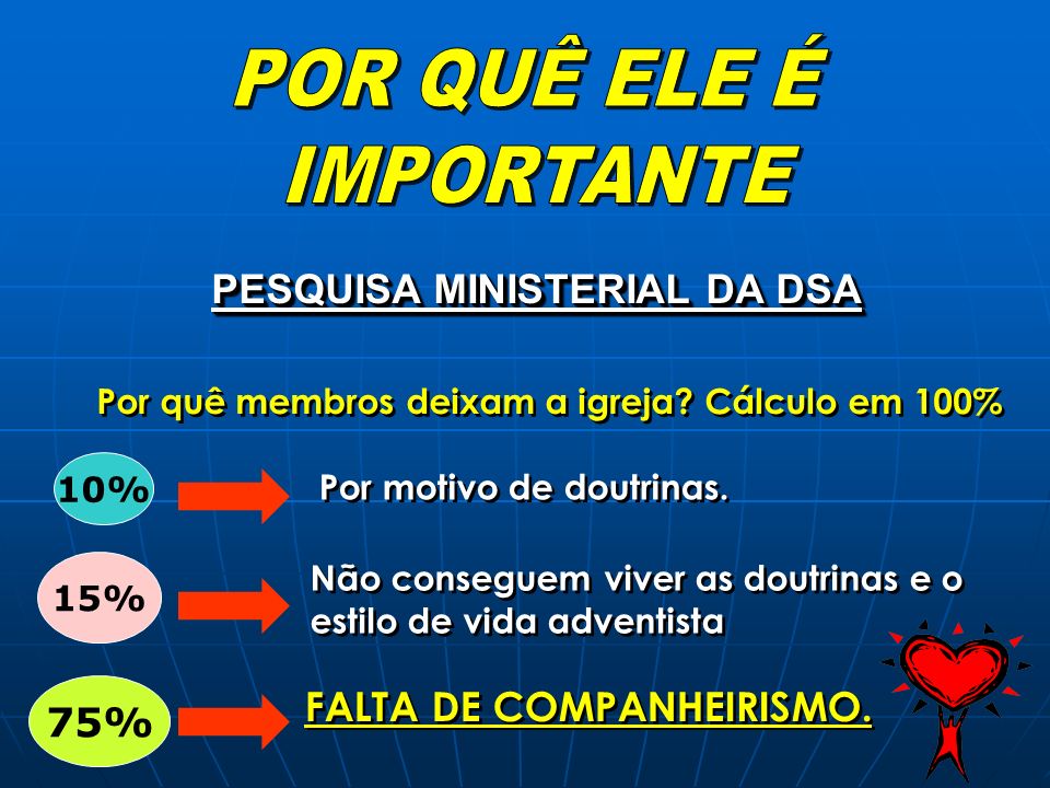 PESQUISA MINISTERIAL DA DSA