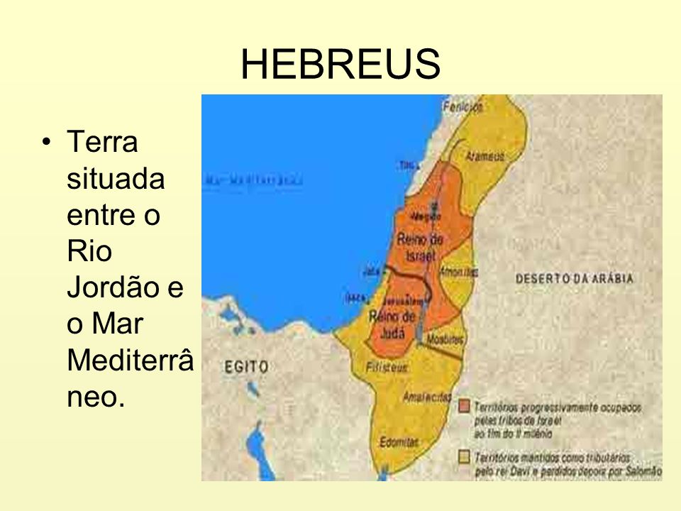 HEBREUS Terra situada entre o Rio Jordão e o Mar Mediterrâneo.