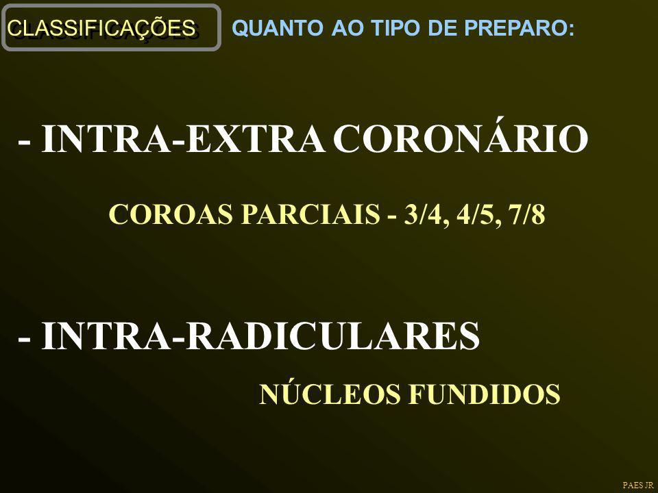 - INTRA-EXTRA CORONÁRIO COROAS PARCIAIS - 3/4, 4/5, 7/8