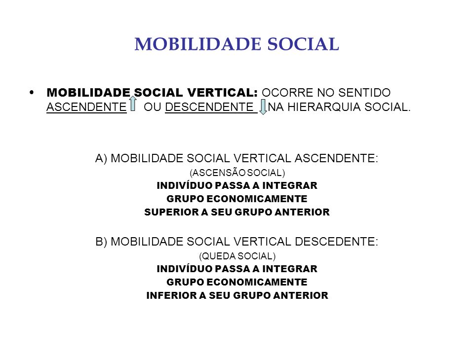 MOBILIDADE SOCIAL MOBILIDADE SOCIAL VERTICAL: OCORRE NO SENTIDO ASCENDENTE OU DESCENDENTE NA HIERARQUIA SOCIAL.