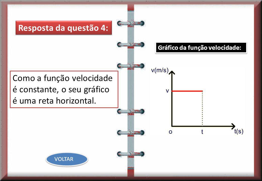 Resposta da questão 4: Gráfico da função velocidade: Como a função velocidade é constante, o seu gráfico é uma reta horizontal.