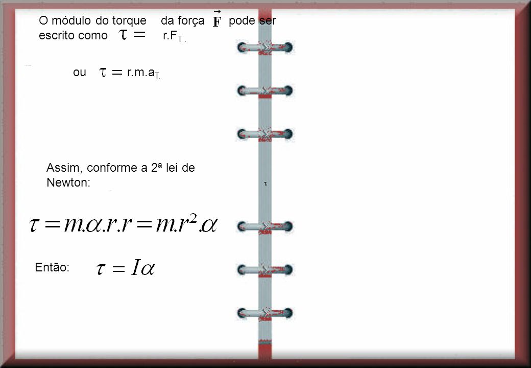 O módulo do torque da força pode ser escrito como r.FT .