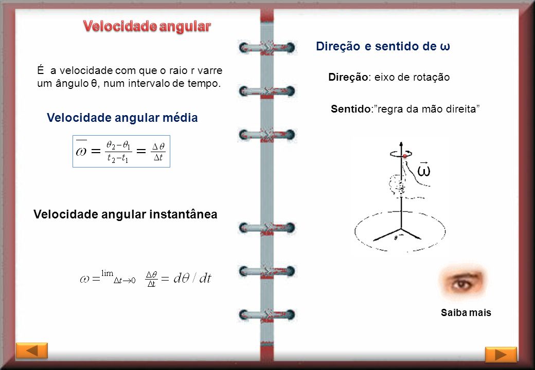 Velocidade angular Direção e sentido de ω Velocidade angular média