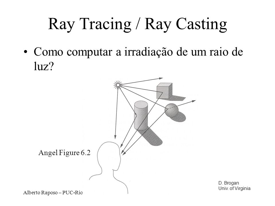 Ray Tracing / Ray Casting