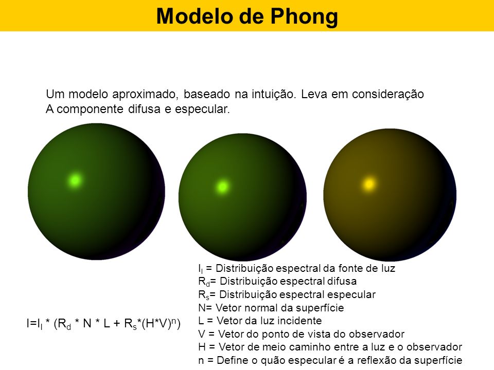 Modelo de Phong Um modelo aproximado, baseado na intuição. Leva em consideração. A componente difusa e especular.