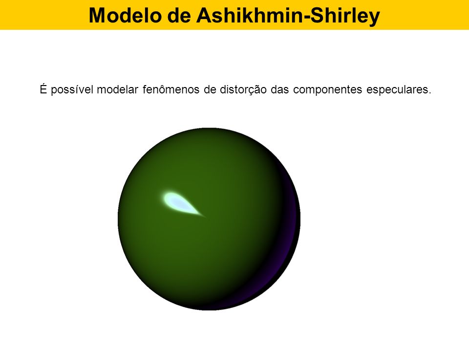Modelo de Ashikhmin-Shirley