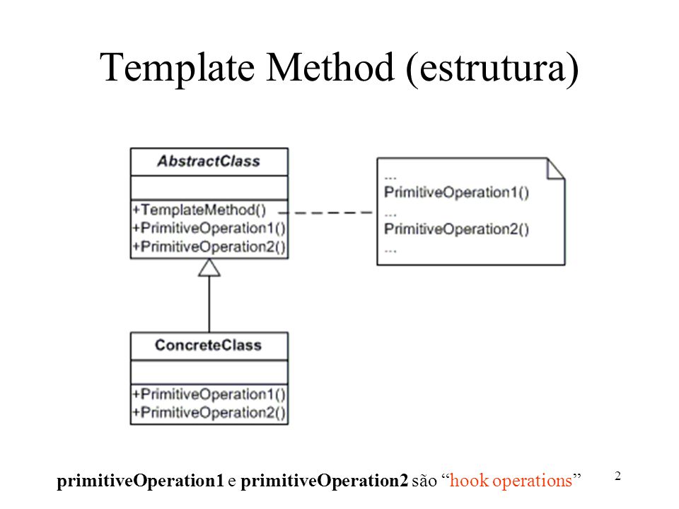 Template Method (estrutura)