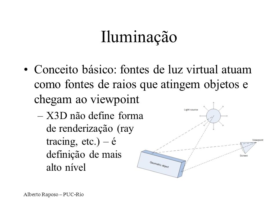 Iluminação Conceito básico: fontes de luz virtual atuam como fontes de raios que atingem objetos e chegam ao viewpoint.