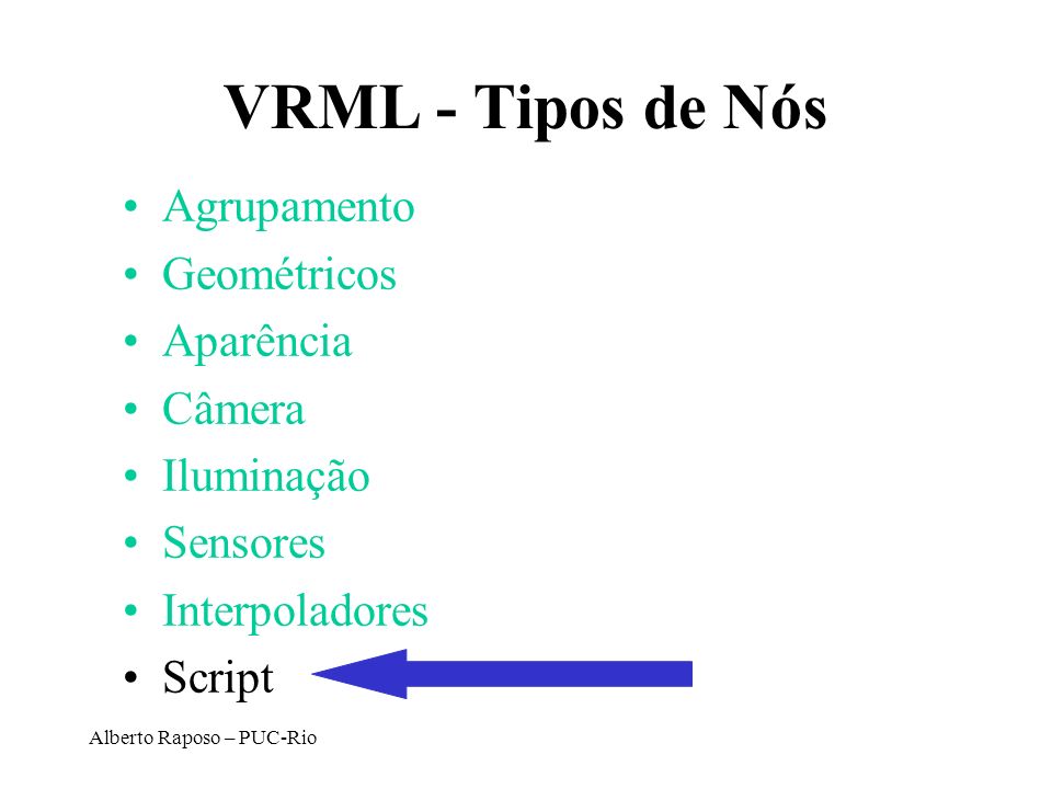 VRML - Tipos de Nós Agrupamento Geométricos Aparência Câmera