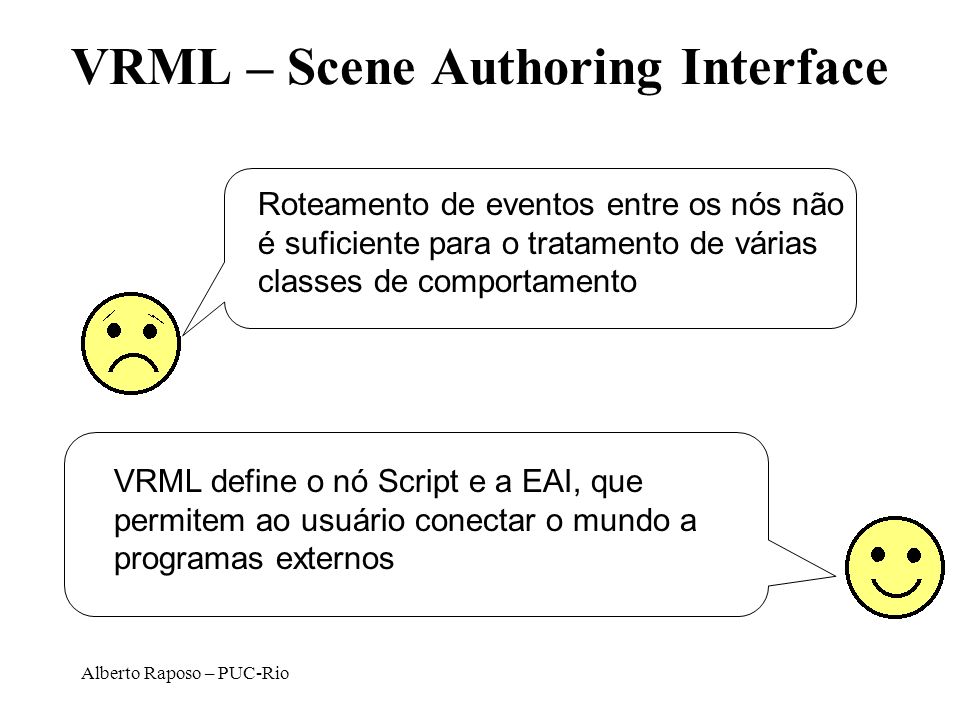 VRML – Scene Authoring Interface