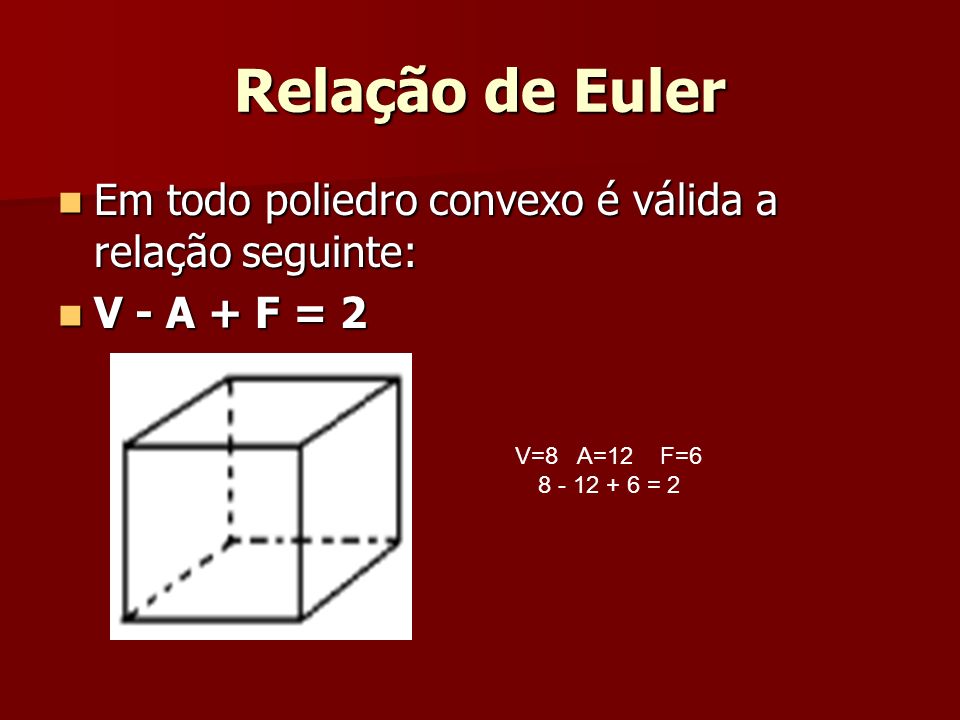 Relação de Euler Em todo poliedro convexo é válida a relação seguinte: