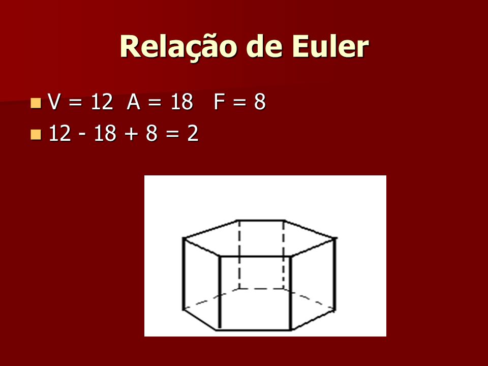 Relação de Euler V = 12 A = 18 F = = 2