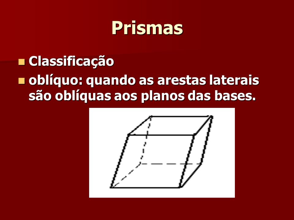 Prismas Classificação